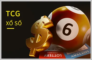Biểu đồ tăng trưởng với các con số tỷ lệ cược hấp dẫn